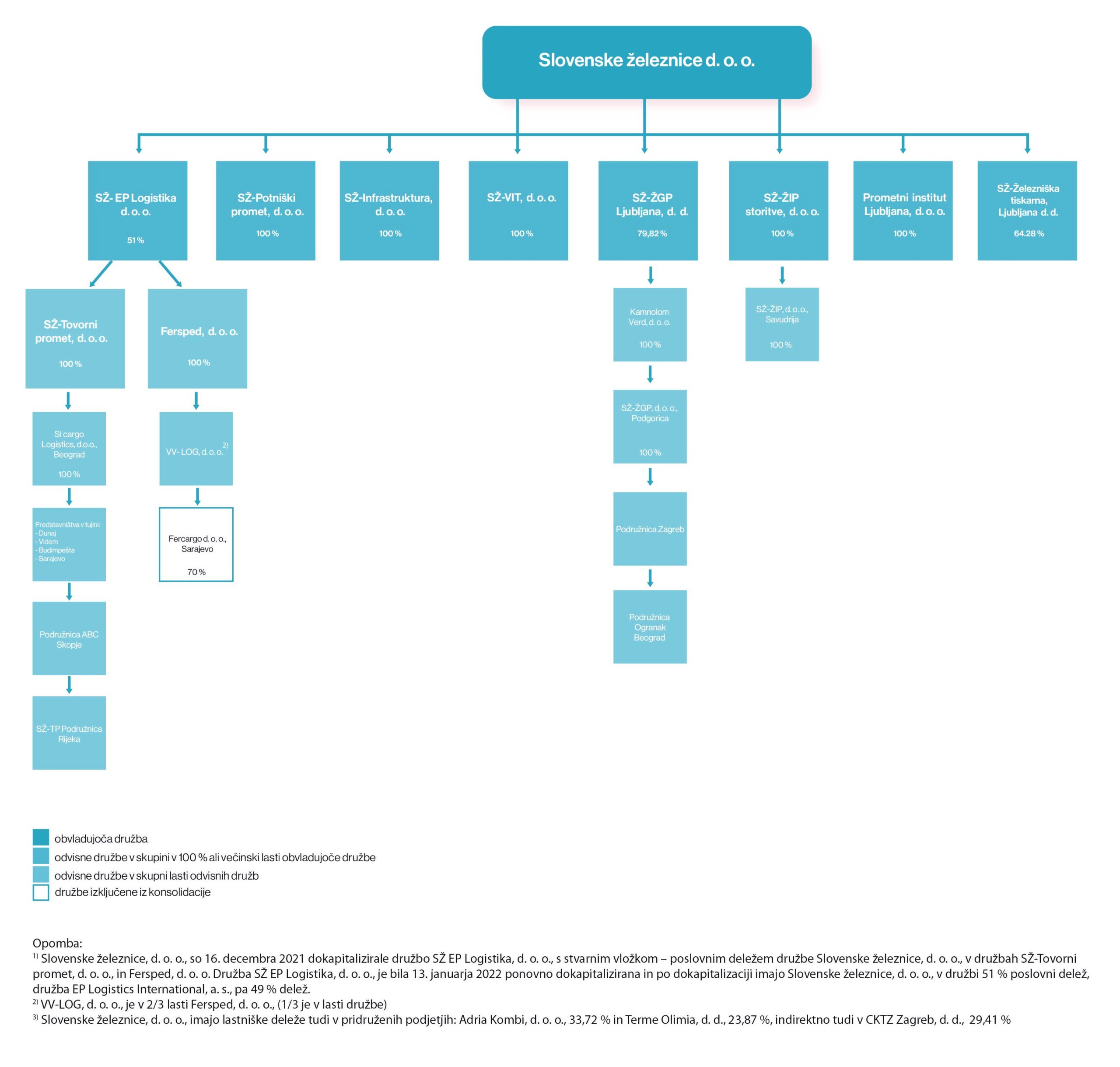 ganigram-2022-zelena-01-scaled.jpg